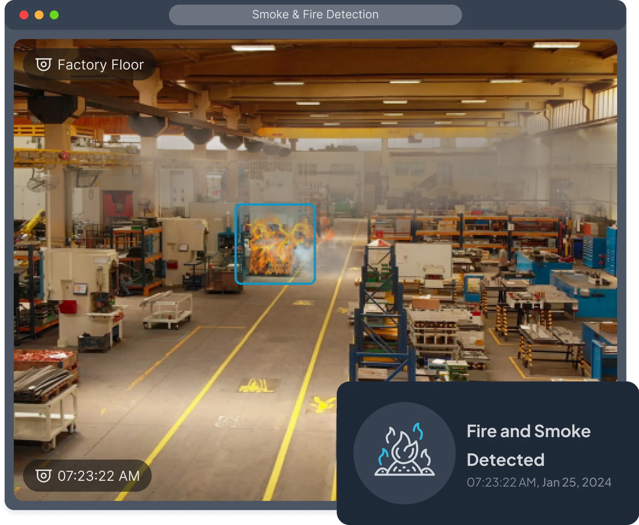 FIRE & SMOKE